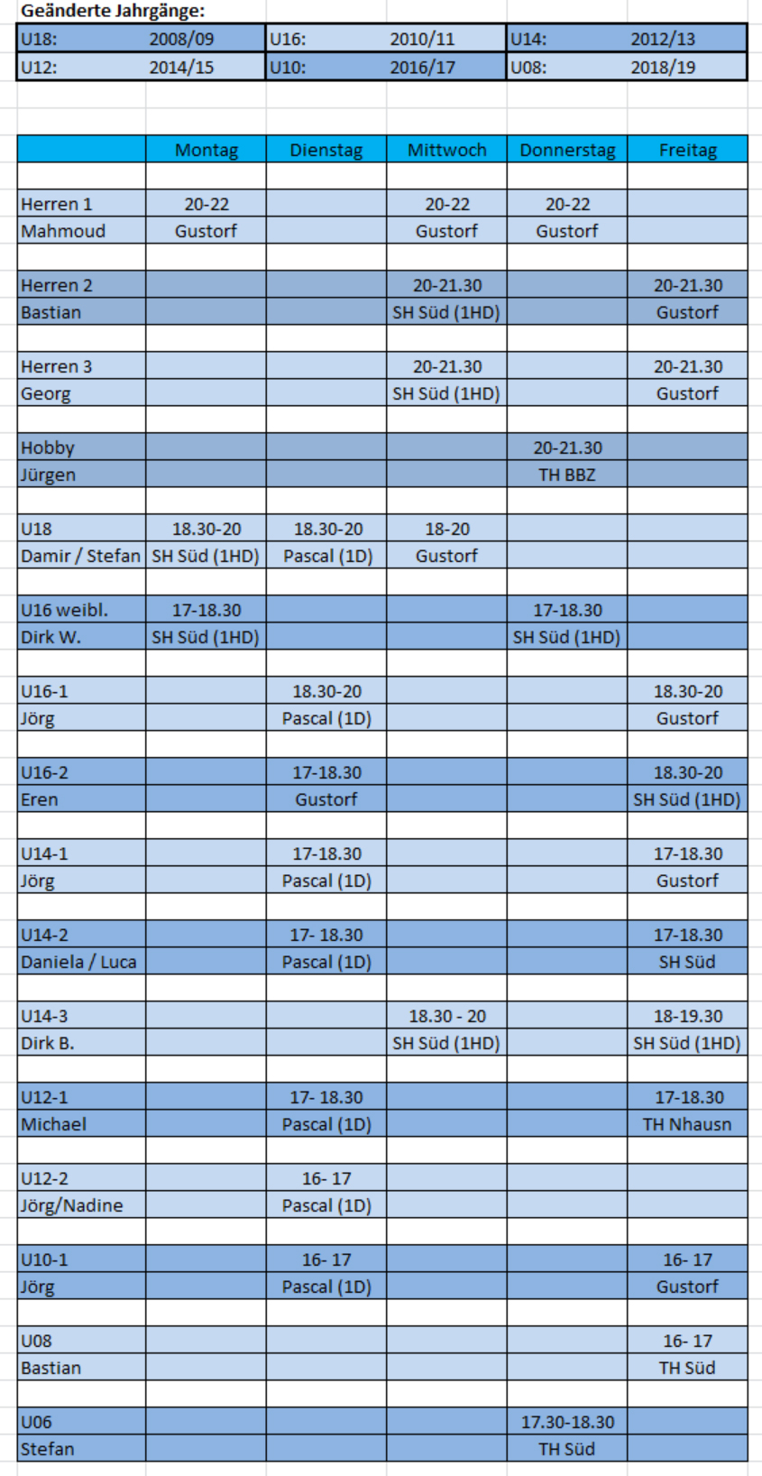 trainingsplan neu